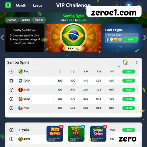 zero Salvador - Support